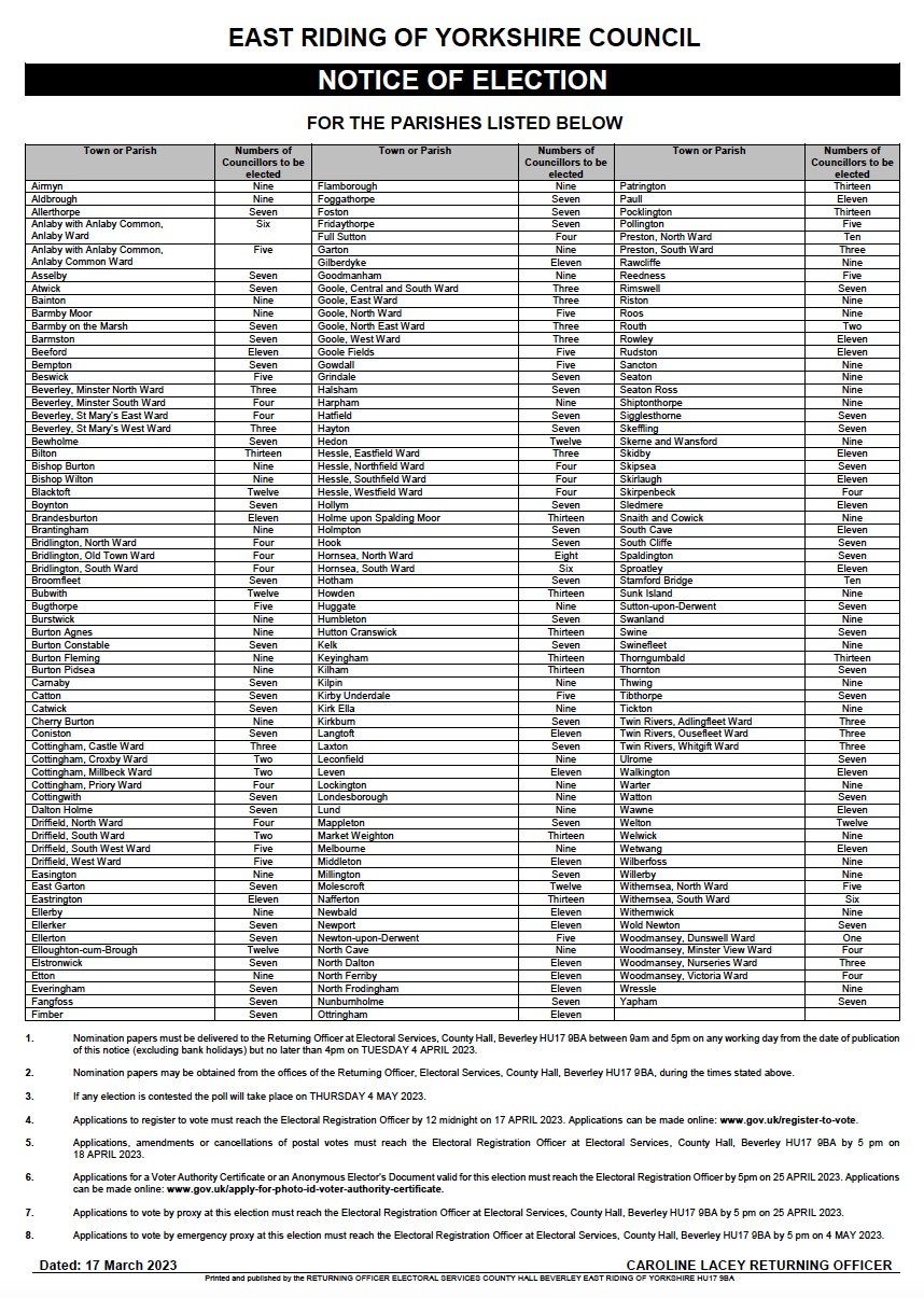 /Data/Sites/11/media/miscellaneous/notices/eryc-parishes-notice-of-election.pdf